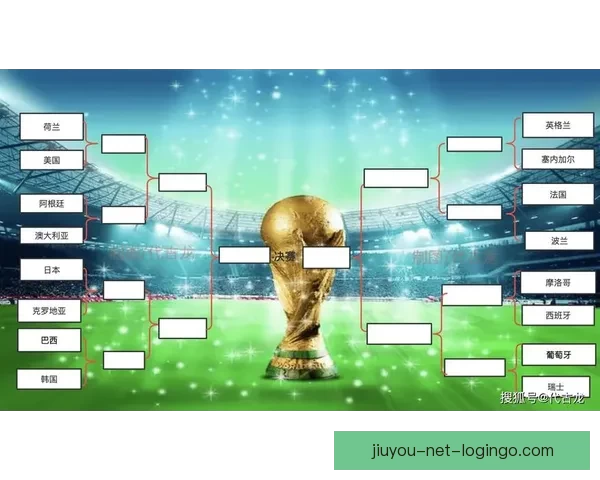 世界杯赛前深度解析与精准竞猜策略全指南