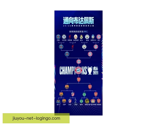 2026世界杯全面赛程解析与球队夺冠形势深度预测