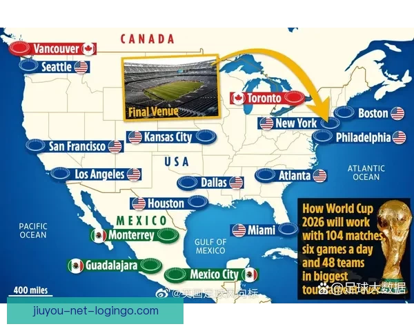 聚焦美加墨世界杯竞猜盘口走势解析与夺冠黑马冷门机会前瞻全景