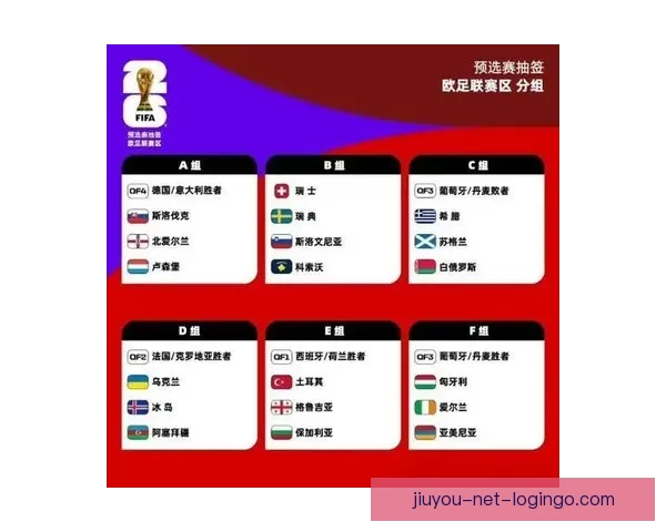 2026世界杯全程赛事竞猜攻略与热门投注分析指南