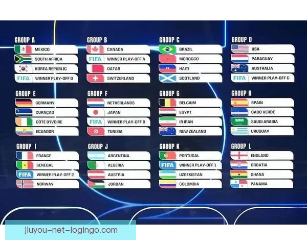 2026世界杯冠军热门球队预测分析各队实力及夺冠前景