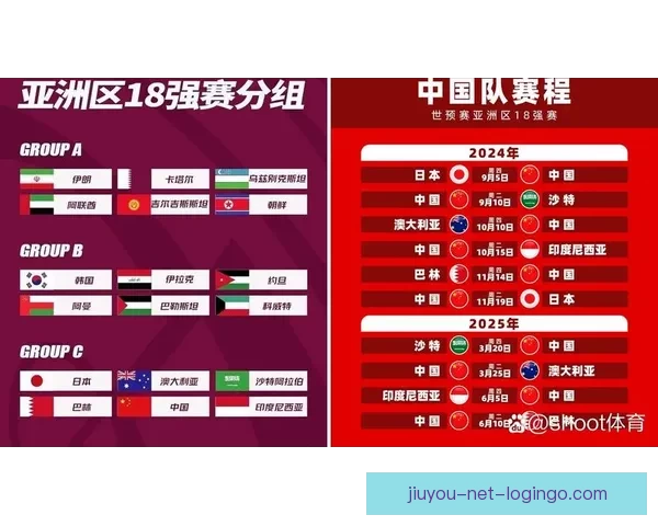 2026年世界杯举办国及赛事安排全面解析与展望