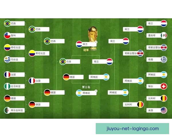 2026世界杯全程赛事竞猜攻略与热门投注分析指南