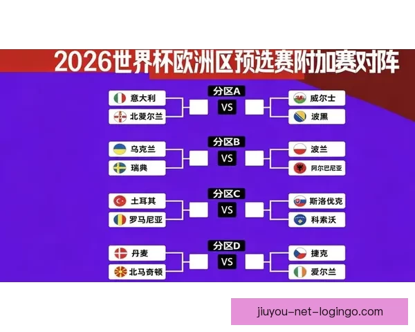 世界杯足球赛事胜负趋势深度解析与竞猜策略指南