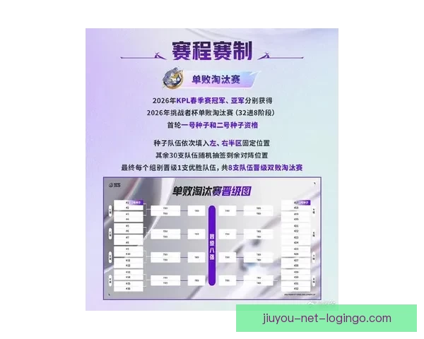 2026世界杯全新赛制解析三十六队争霸模式全面解读