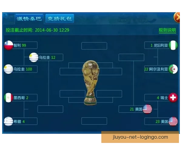 世界杯竞猜游戏高手进阶全方位攻略投注技巧分析实战思路分享指南