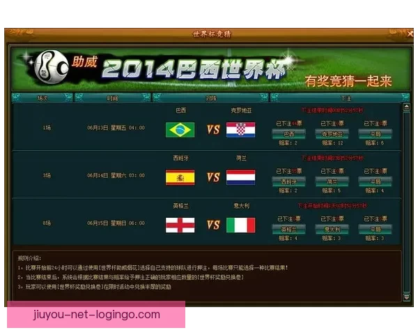 世界杯竞猜游戏规则详解与参与指南助你畅玩全球盛宴