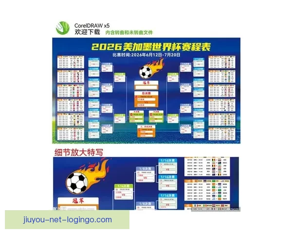 2026世界杯淘汰赛精彩对决全程赛程及关键赛事盘点 2026世界杯淘汰赛精彩对决全程赛程及关键赛事盘点