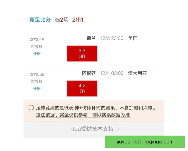 世界杯竞猜投注全攻略助你精准分析提升中奖几率
